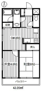 プレステージ光ヶ丘公園【3階】の間取り