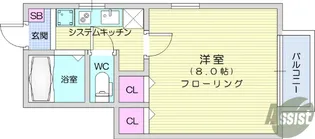 メゾン・ルエ長町南【1階】の間取り