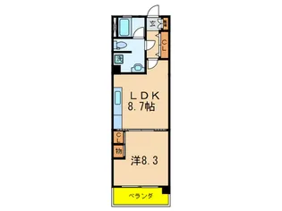 スタ-ヴァレイ・III【2階】の間取り
