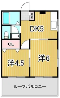 WHITE HEIGHTS川口ビル【3階】の間取り