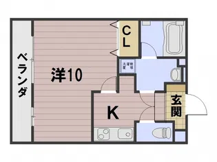 パトリサワ【2階】の間取り