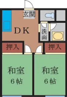 群馬県伊勢崎市境西今井【アパート】の間取り