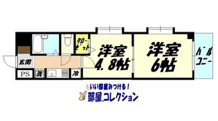 ヴァリーゴールド足立【2階】の間取り
