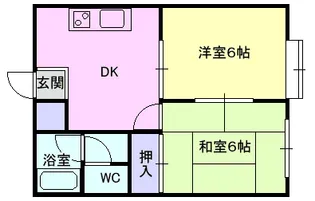山形県山形市春日町【アパート】の間取り