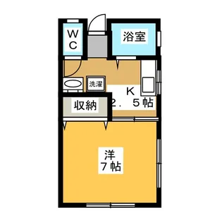 杉山アパート【1階】の間取り