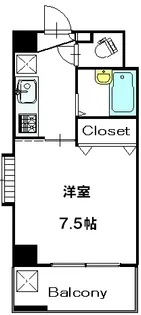 第13花園ビル【8階】の間取り