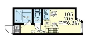 ユナイト・田浦ロペス・ホルティージョ【2階】の間取り