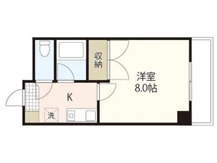 木野本ビル【2階】の間取り