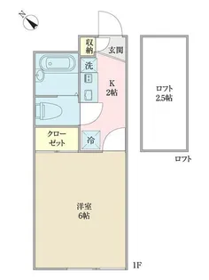 東京都杉並区阿佐谷南1【マンション】の間取り