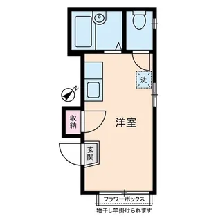 1Rの間取り画像