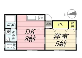 リバーサイド平井II【1階】の間取り