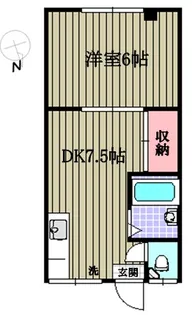 ブラウンハウス【2階】の間取り