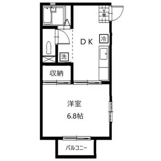 ハイム栗田【1階】の間取り