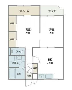マリンコート【2階】の間取り