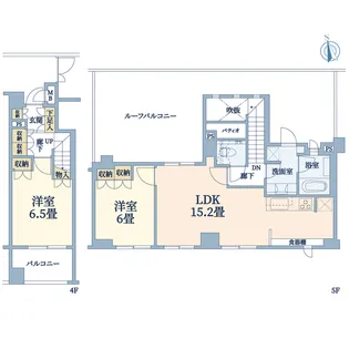 アーバンパレス等々力【4階】の間取り