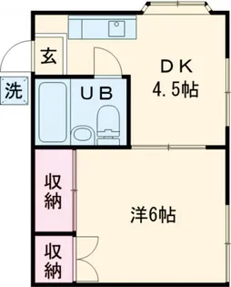 ヴィラ中野【2階】の間取り