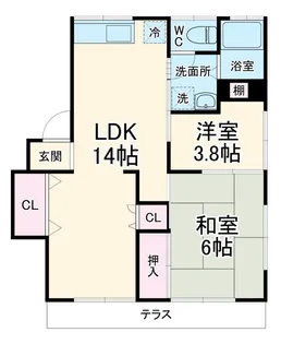 小泉ハイツ【1階】の間取り