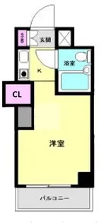元住吉センチュリー21【8階】の間取り