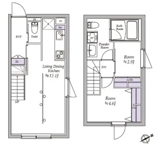 アトリオフラッツ北千住サウスの間取り