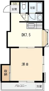 パティオ芝久保【1階】の間取り