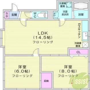 ルピナス東和【2階】の間取り