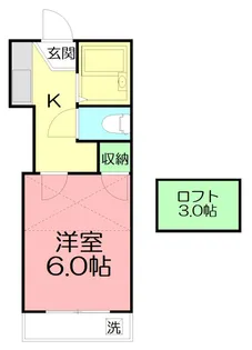 神奈川県秦野市渋沢2【アパート】の間取り