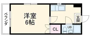 サニービル【3階】の間取り