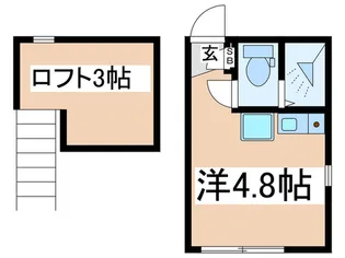 アーバンテラス【2階】の間取り