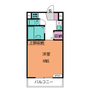 ステップVIII【5階】の間取り