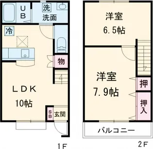 キャステルタウン ハイムIIIの間取り