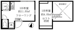 ティ・アーモ コルテス【1階】の間取り