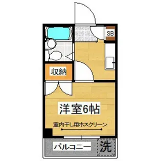 東京都世田谷区松原5【マンション】の間取り