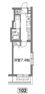 プライムアーバン烏山コートの間取り