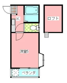 パルーム鎌ヶ谷No.1【2階】の間取り