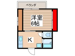 野田コーポA【1階】の間取り