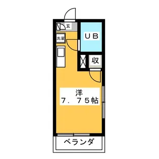 第1イーグルマンション【3階】の間取り