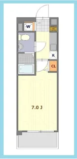 Major Land 横濱鶴見【3階】の間取り