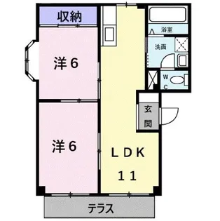 サンコーポB【1階】の間取り