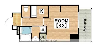 エヌエムキャトフヴァン【8階】の間取り