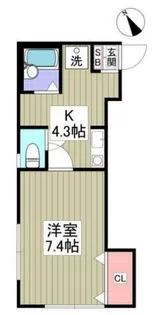 プチ・フロイデェ【2階】の間取り