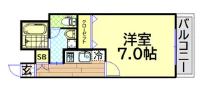 ジャルス本田【2階】の間取り