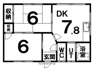 ハイネスコーポ【2階】の間取り
