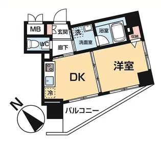 アート不動前【2階】の間取り