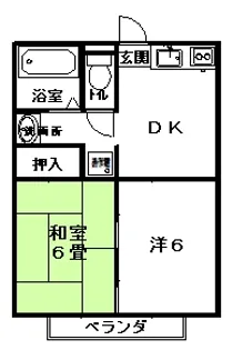 グリーンハイツ【2階】の間取り