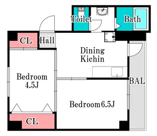 ヴィラナリー国ケ原【5階】の間取り