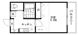 camellia日吉【2階】の間取り