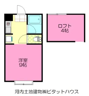 バーナビィシティホーム【2階】の間取り