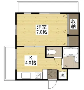プーテゥジュール2番街【1階】の間取り