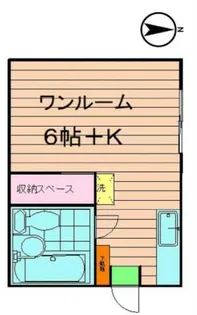 カノンコーポ【1階】の間取り
