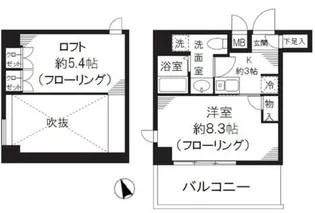 東京都千代田区九段南3【マンション】の間取り